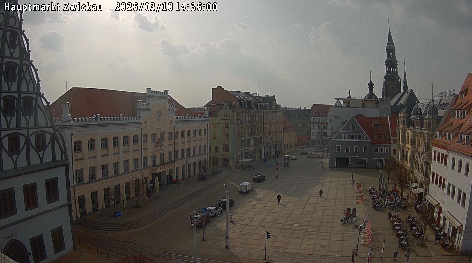 Archiv Foto Webcam Hauptmarkt Zwickau