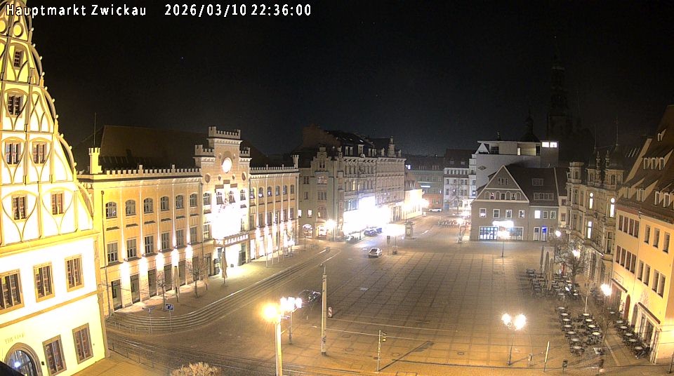 Archiv Foto Webcam Hauptmarkt Zwickau