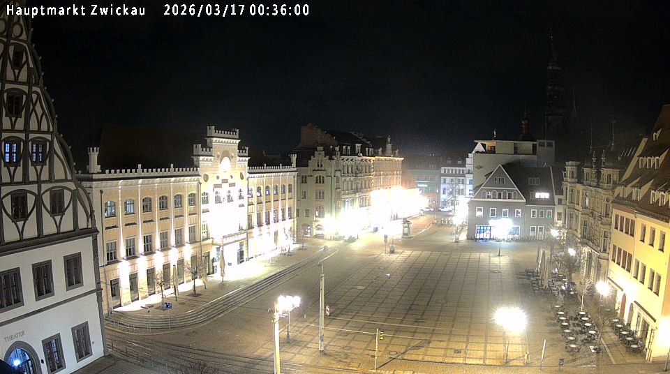 Archiv Foto Webcam Hauptmarkt Zwickau