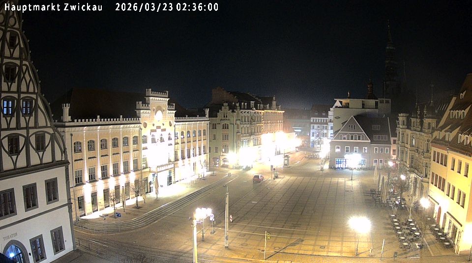 Archiv Foto Webcam Hauptmarkt Zwickau