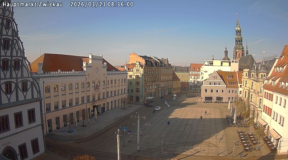 Archiv Foto Webcam Hauptmarkt Zwickau