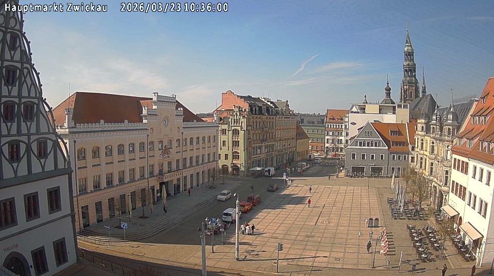 Archiv Foto Webcam Hauptmarkt Zwickau