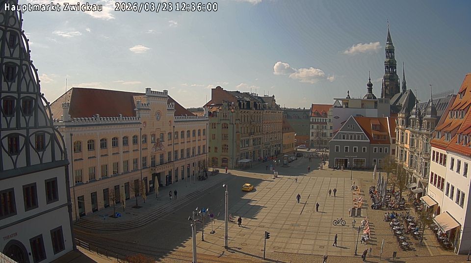 Archiv Foto Webcam Hauptmarkt Zwickau