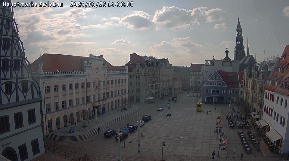 Archiv Foto Webcam Hauptmarkt Zwickau