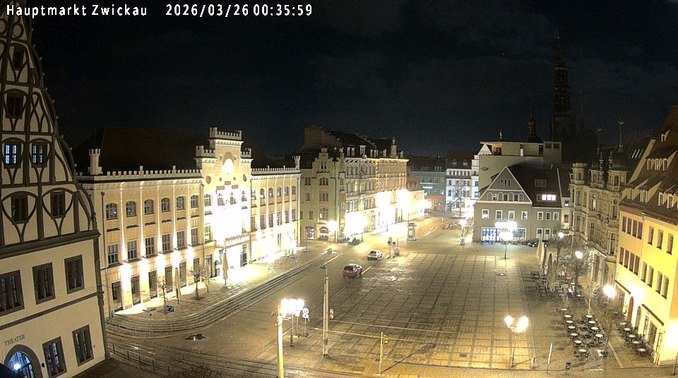 Archiv Foto Webcam Hauptmarkt Zwickau