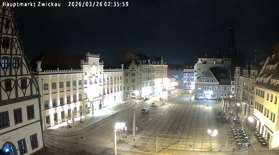 Archiv Foto Webcam Hauptmarkt Zwickau