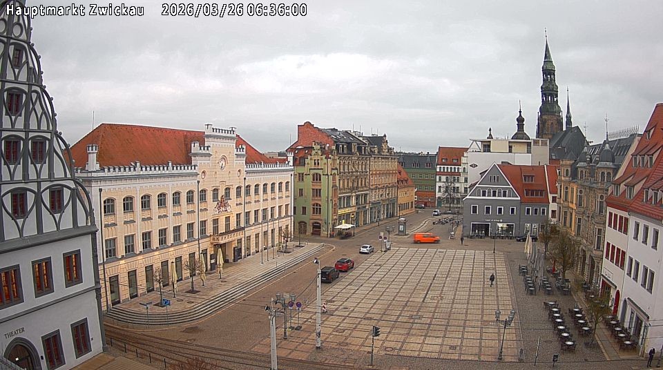 Archiv Foto Webcam Hauptmarkt Zwickau