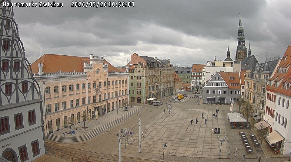 Archiv Foto Webcam Hauptmarkt Zwickau