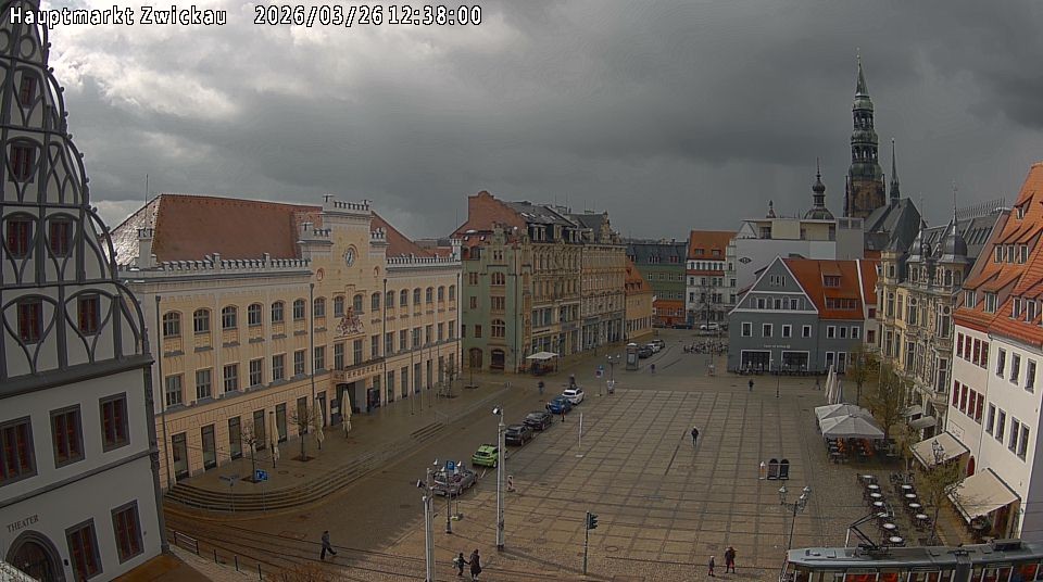 Archiv Foto Webcam Hauptmarkt Zwickau