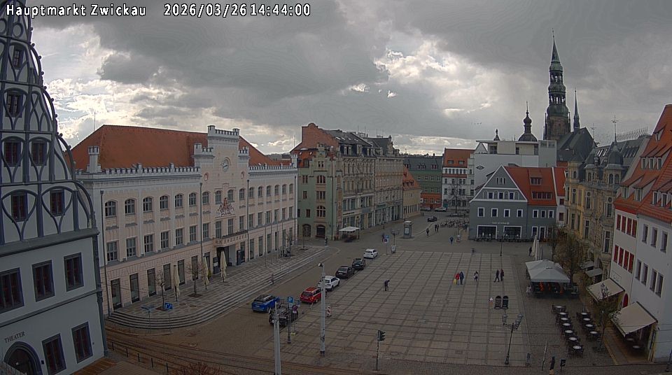 Archiv Foto Webcam Hauptmarkt Zwickau