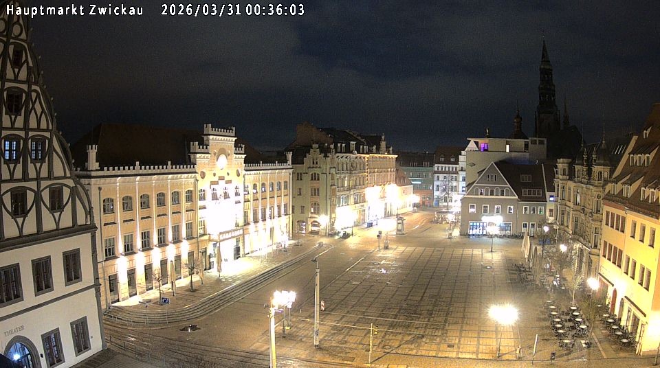 Archiv Foto Webcam Hauptmarkt Zwickau