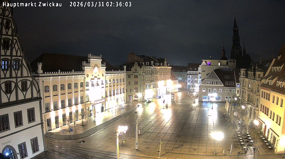Archiv Foto Webcam Hauptmarkt Zwickau