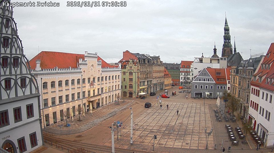 Archiv Foto Webcam Hauptmarkt Zwickau