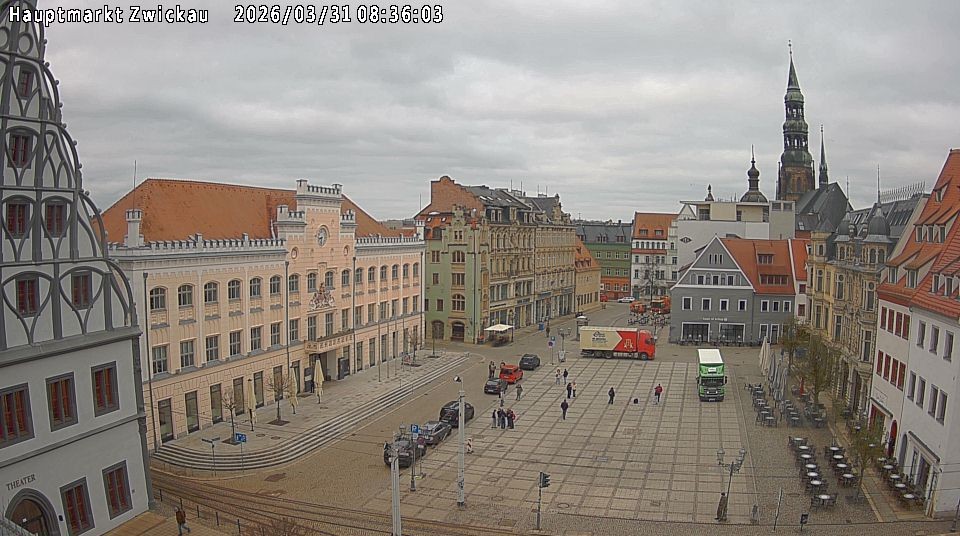 Archiv Foto Webcam Hauptmarkt Zwickau