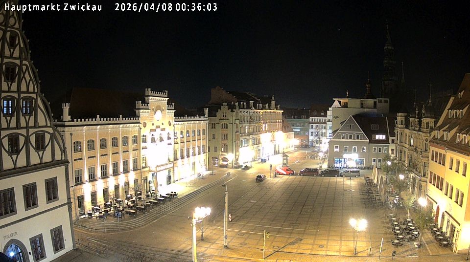 Archiv Foto Webcam Hauptmarkt Zwickau