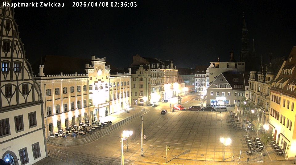 Archiv Foto Webcam Hauptmarkt Zwickau