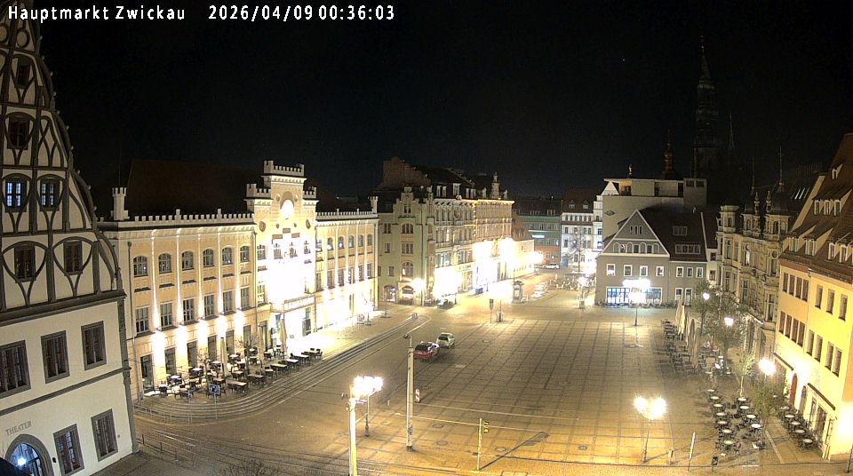 Archiv Foto Webcam Hauptmarkt Zwickau