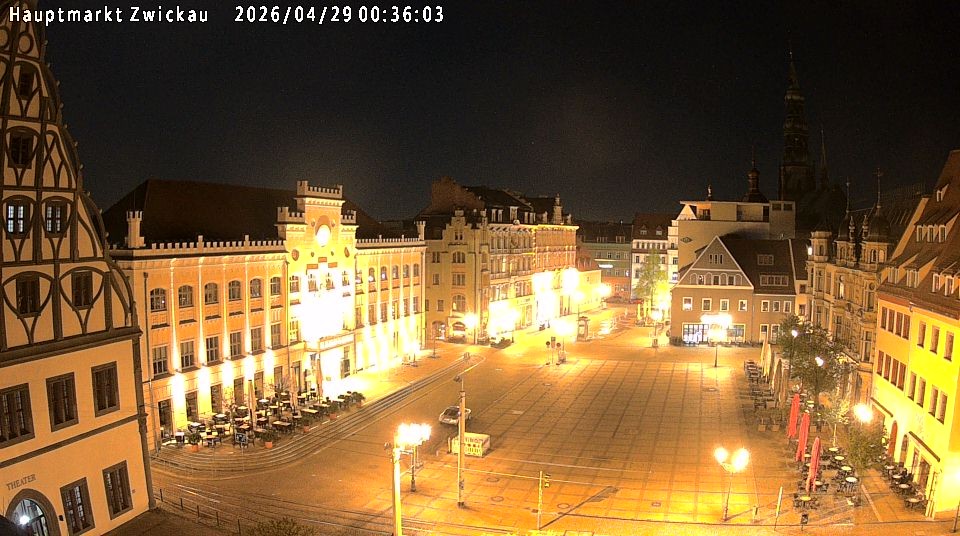 Archiv Foto Webcam Hauptmarkt Zwickau