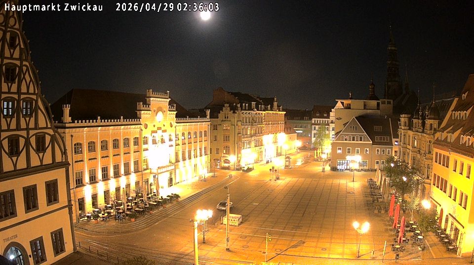 Archiv Foto Webcam Hauptmarkt Zwickau