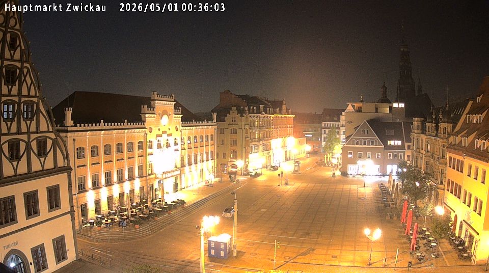 Archiv Foto Webcam Hauptmarkt Zwickau