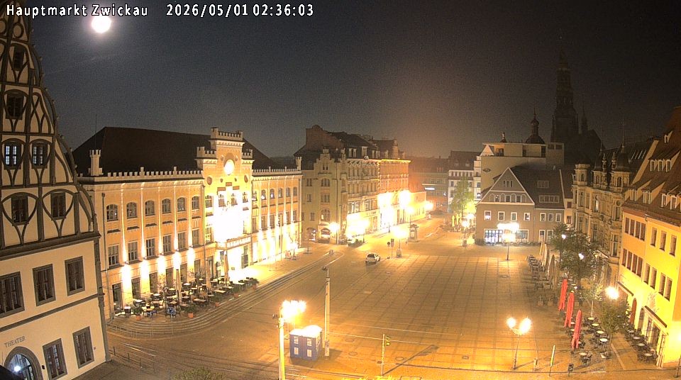 Archiv Foto Webcam Hauptmarkt Zwickau