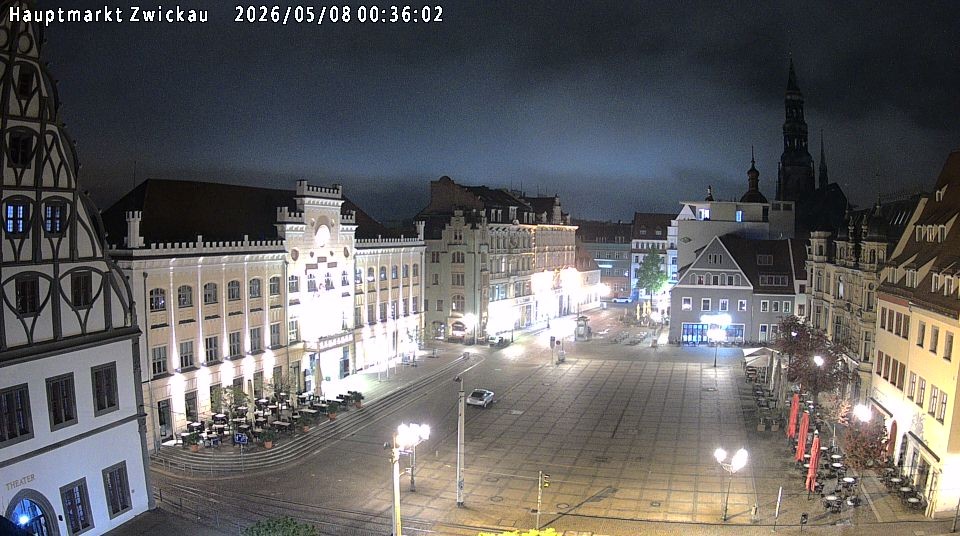 Archiv Foto Webcam Hauptmarkt Zwickau