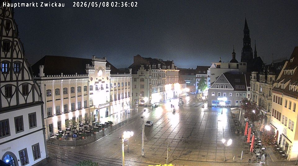 Archiv Foto Webcam Hauptmarkt Zwickau