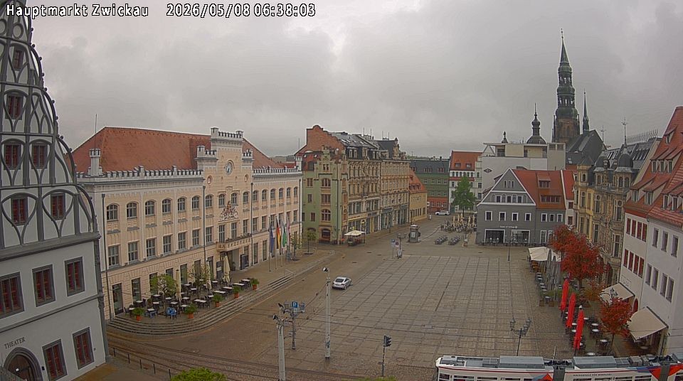 Archiv Foto Webcam Hauptmarkt Zwickau