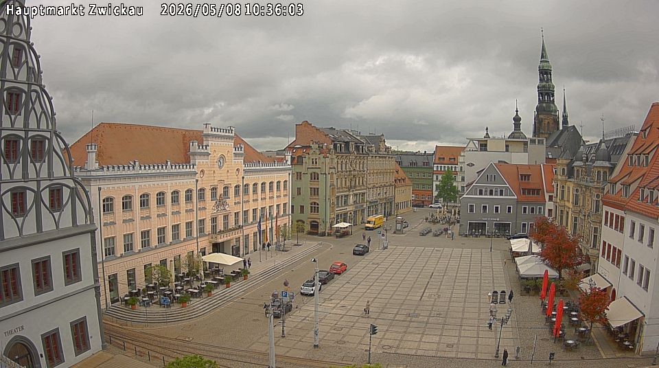 Archiv Foto Webcam Hauptmarkt Zwickau