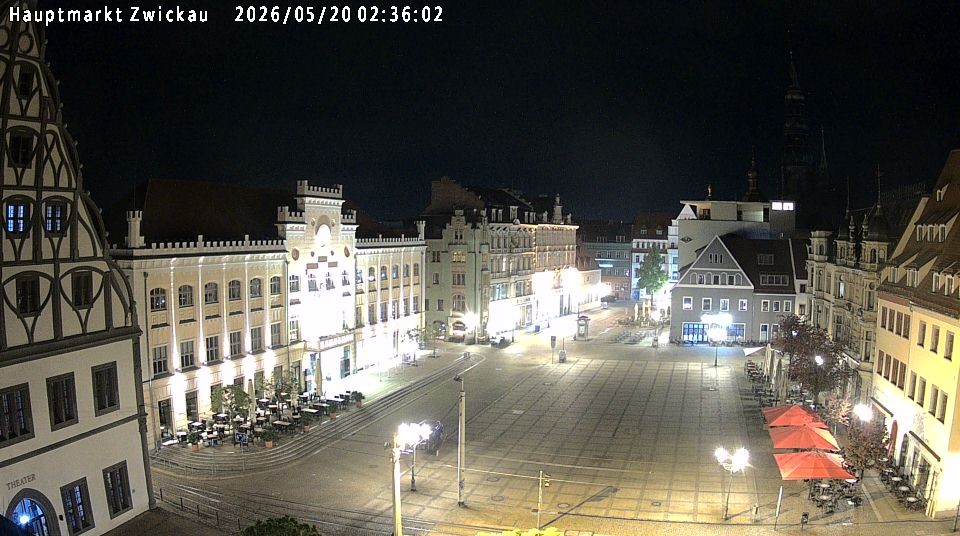 Archiv Foto Webcam Hauptmarkt Zwickau