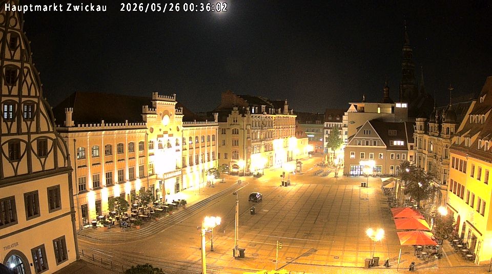 Archiv Foto Webcam Hauptmarkt Zwickau