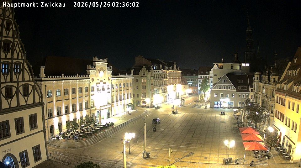 Archiv Foto Webcam Hauptmarkt Zwickau