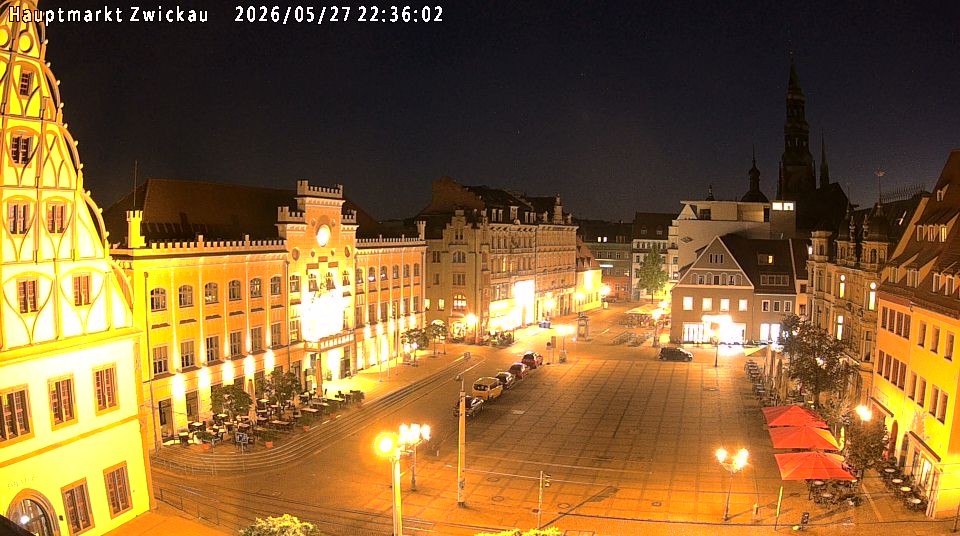 Archiv Foto Webcam Hauptmarkt Zwickau