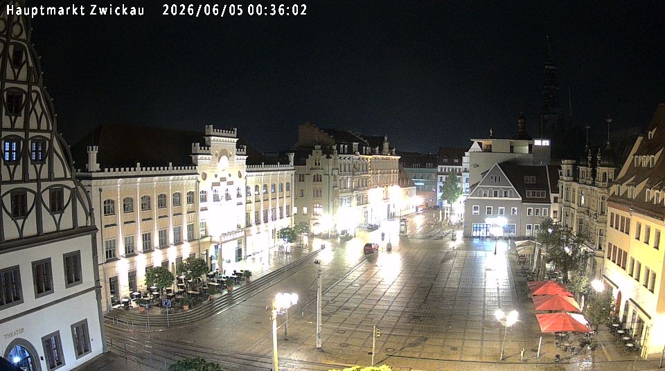 Archiv Foto Webcam Hauptmarkt Zwickau