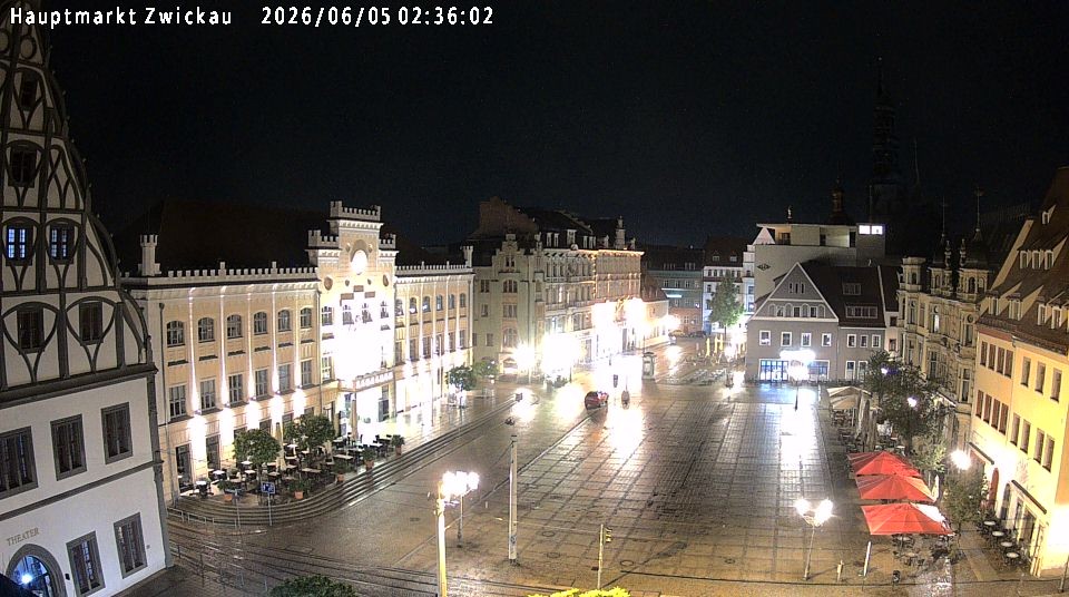 Archiv Foto Webcam Hauptmarkt Zwickau