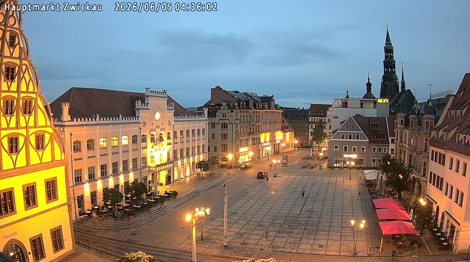Archiv Foto Webcam Hauptmarkt Zwickau