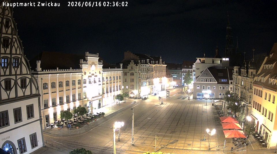 Archiv Foto Webcam Hauptmarkt Zwickau