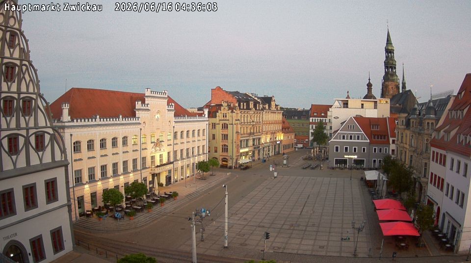 Archiv Foto Webcam Hauptmarkt Zwickau