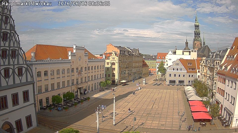 Archiv Foto Webcam Hauptmarkt Zwickau