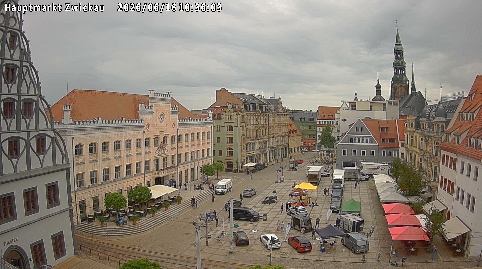 Archiv Foto Webcam Hauptmarkt Zwickau