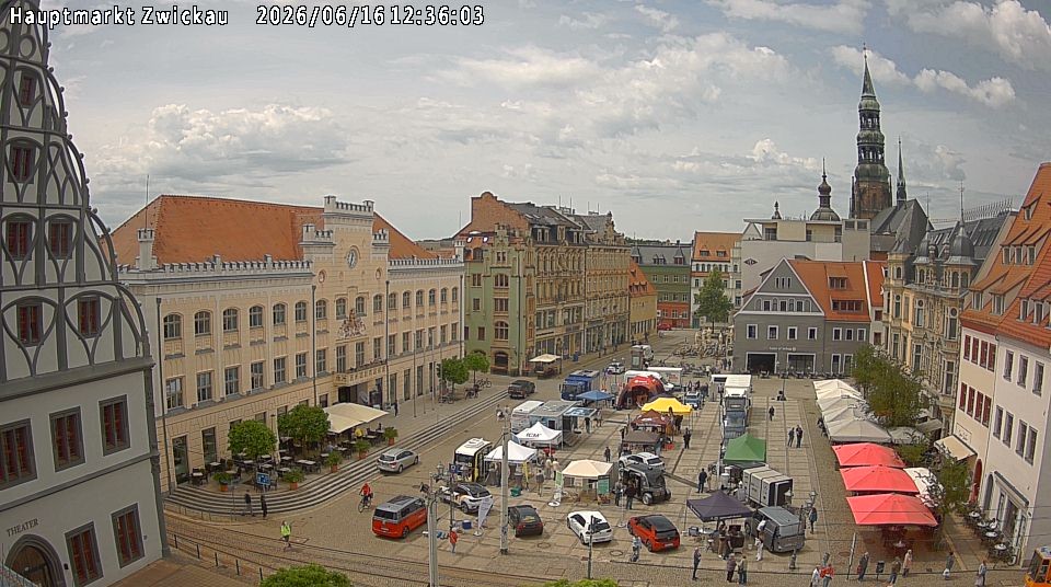 Archiv Foto Webcam Hauptmarkt Zwickau