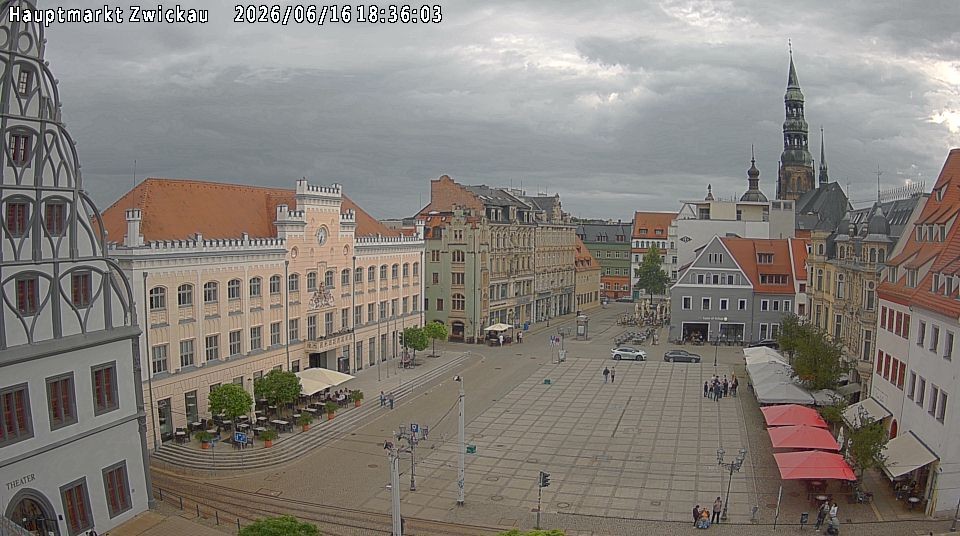 Archiv Foto Webcam Hauptmarkt Zwickau