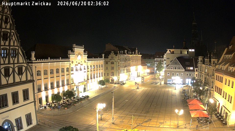Archiv Foto Webcam Hauptmarkt Zwickau