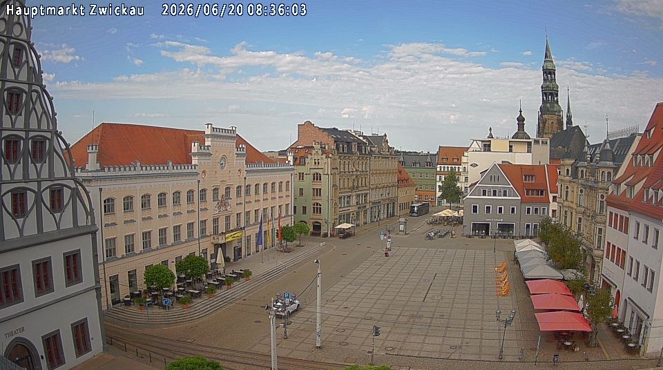 Archiv Foto Webcam Hauptmarkt Zwickau