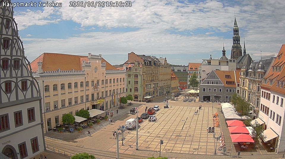 Archiv Foto Webcam Hauptmarkt Zwickau