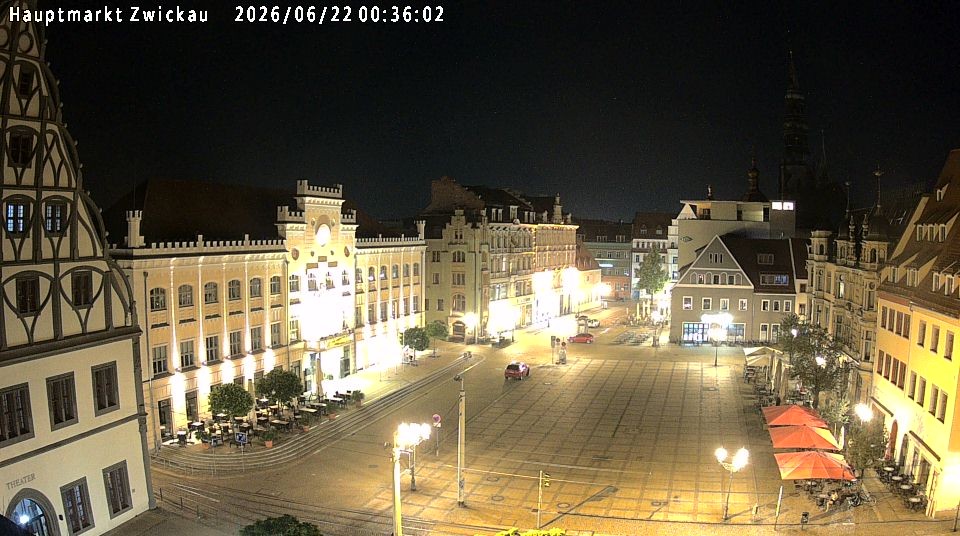 Archiv Foto Webcam Hauptmarkt Zwickau