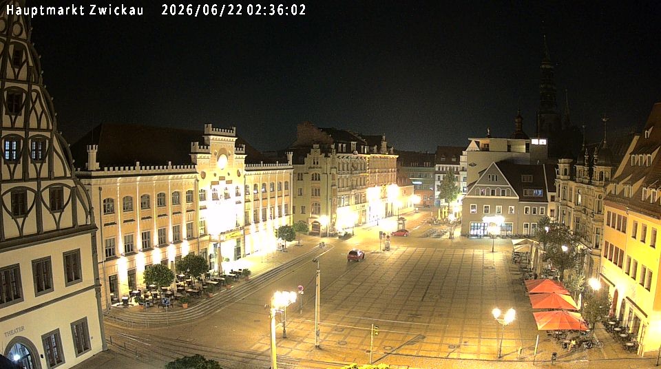 Archiv Foto Webcam Hauptmarkt Zwickau