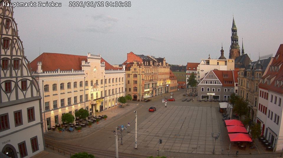 Archiv Foto Webcam Hauptmarkt Zwickau