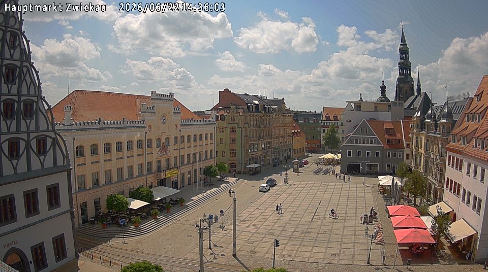 Archiv Foto Webcam Hauptmarkt Zwickau
