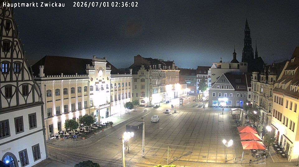 Archiv Foto Webcam Hauptmarkt Zwickau
